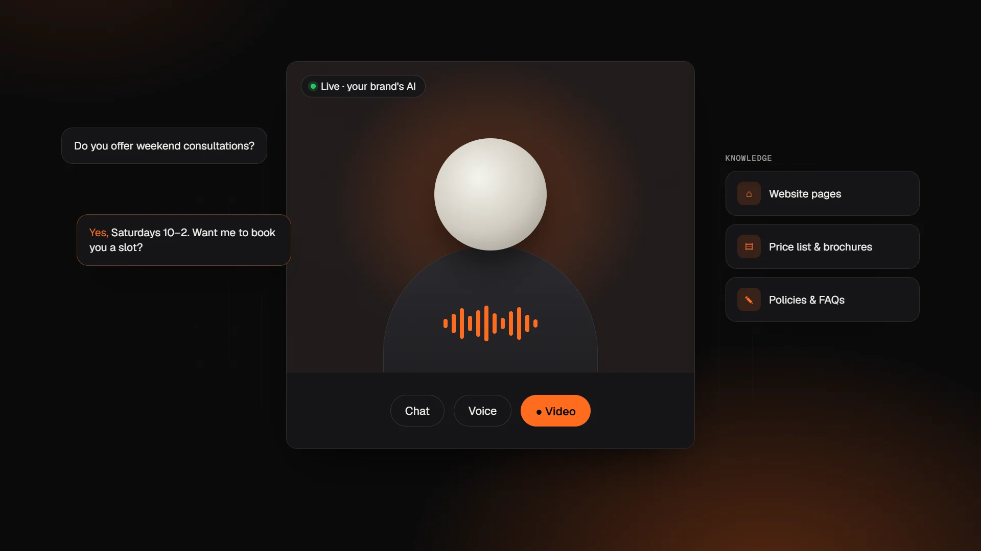 Illustration: a video call with an AI persona, chat and voice modes, and knowledge sources